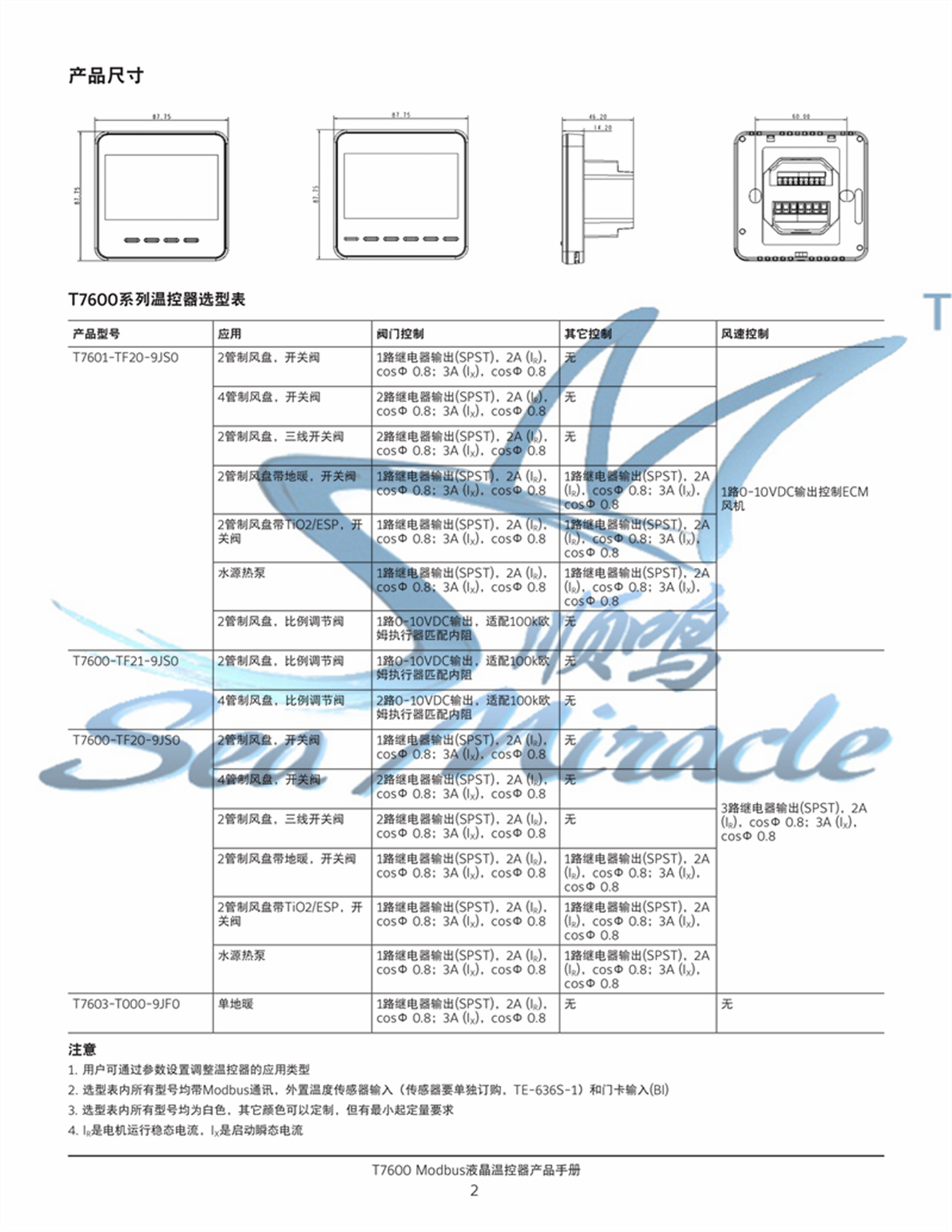johnson江森 温控器t7600-tf20-9js0盘管机温控面板协议modbus