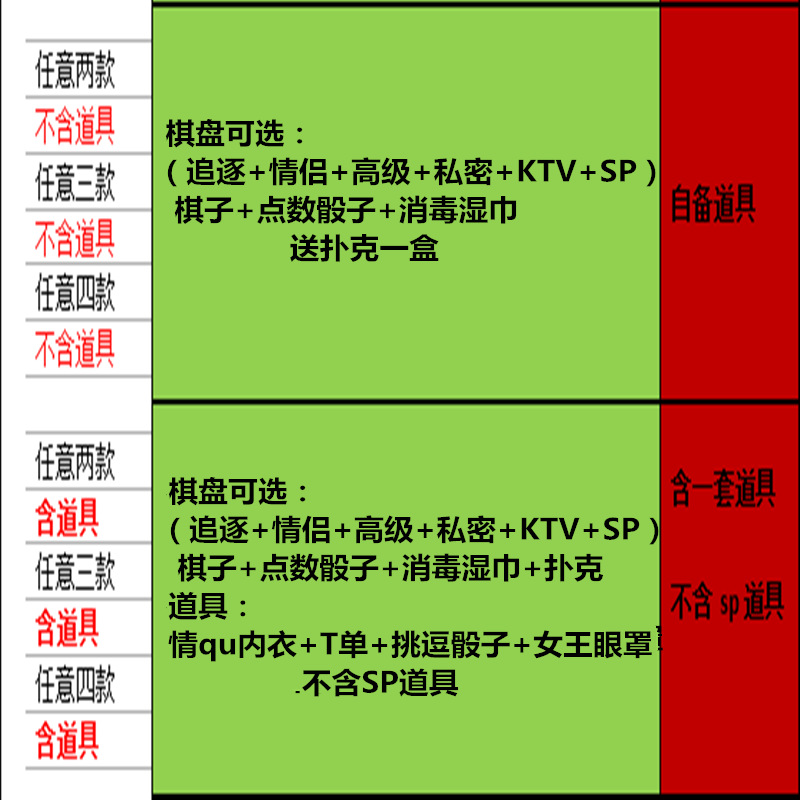情侣飞行棋游戏真人大富翁恋爱大冒险夫妻互动惩罚助兴玩具