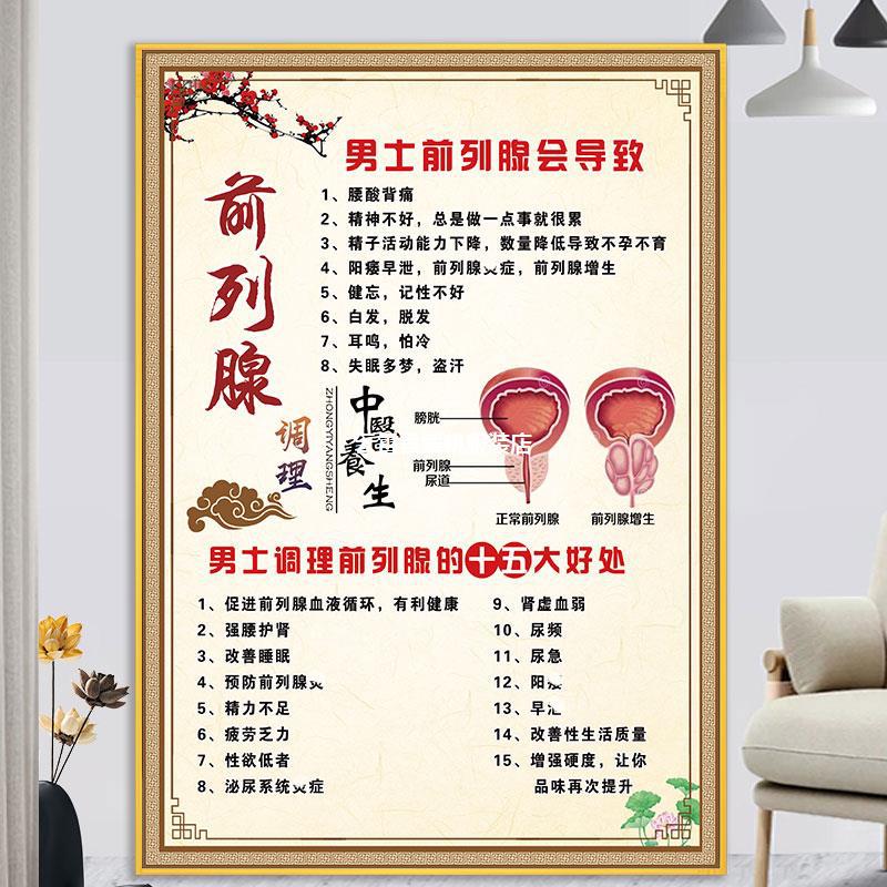 男士前列腺保养海报男士养生图片肩颈背部面部肾部保养挂图宣传画