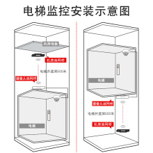 海康威视100米电梯网桥2.4G 1对装网络点对点远距离传输免设置远