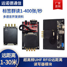 频RFID四通道读写模块 射频识别R2000读写器UHF远距离读卡器