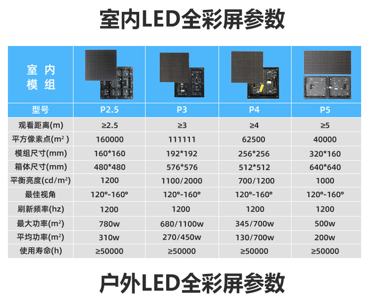 拼接屏尺寸规格表图片