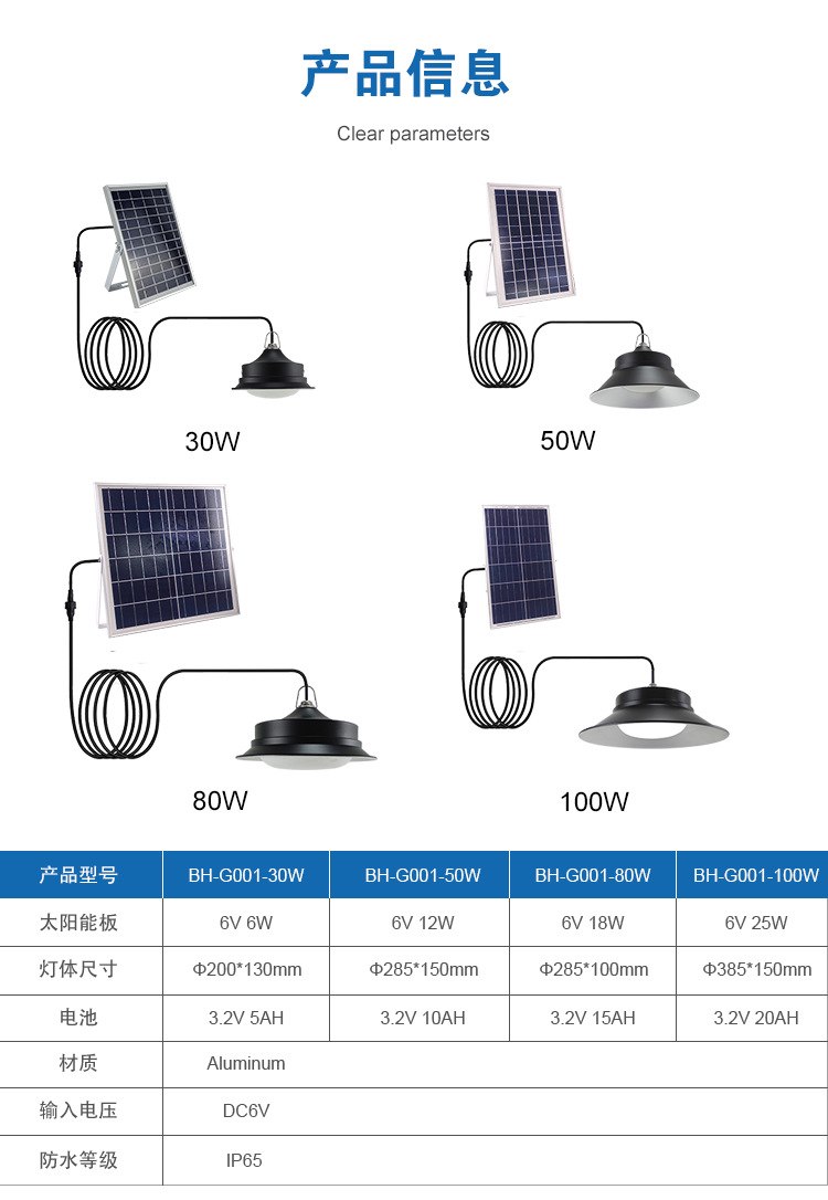 太阳能灯家用室内户外庭院花园灯超亮照明新农村客厅太阳能吊灯