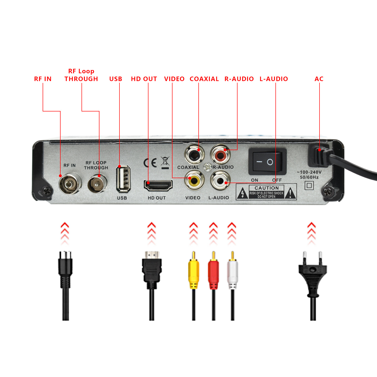 DVB T2 Set Top Box Image 3