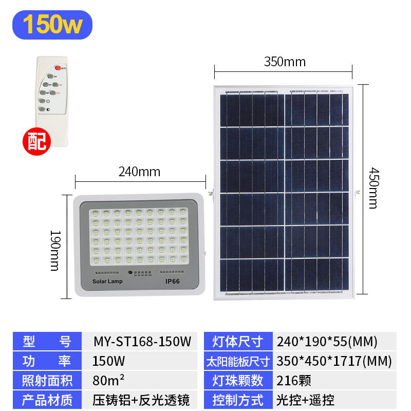 Solar Outdoor Projector Household Solar Lamp Waterproof LED Garden Lamp High Power Rural Lighting Street Lamp