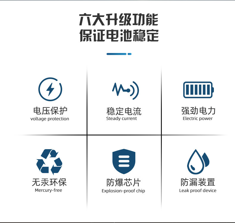 2v锂能磷酸铁锂电池 105ah汽车级电动车锂电池