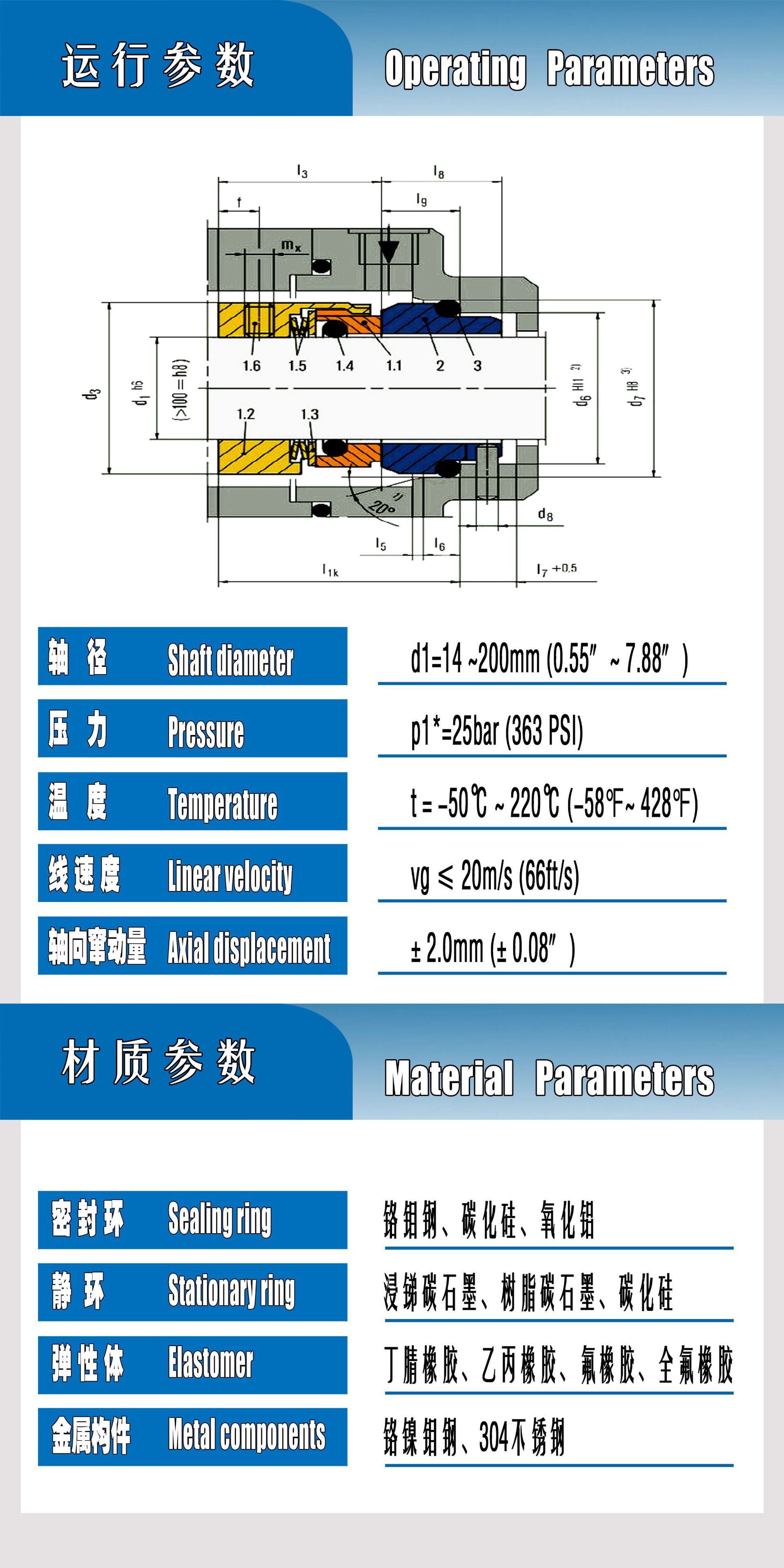 博格曼机械密封m7n/45机械密封件动环静环机封合金机械密封密封件