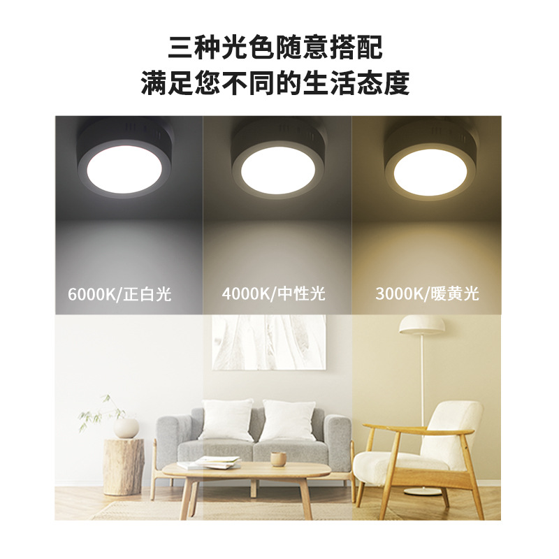 LED Surface Mounted Downlight Ultra-Thin Panel Light Punch Free Ceiling Light Home Decoration Aisle Hotel Engineering Panel Light