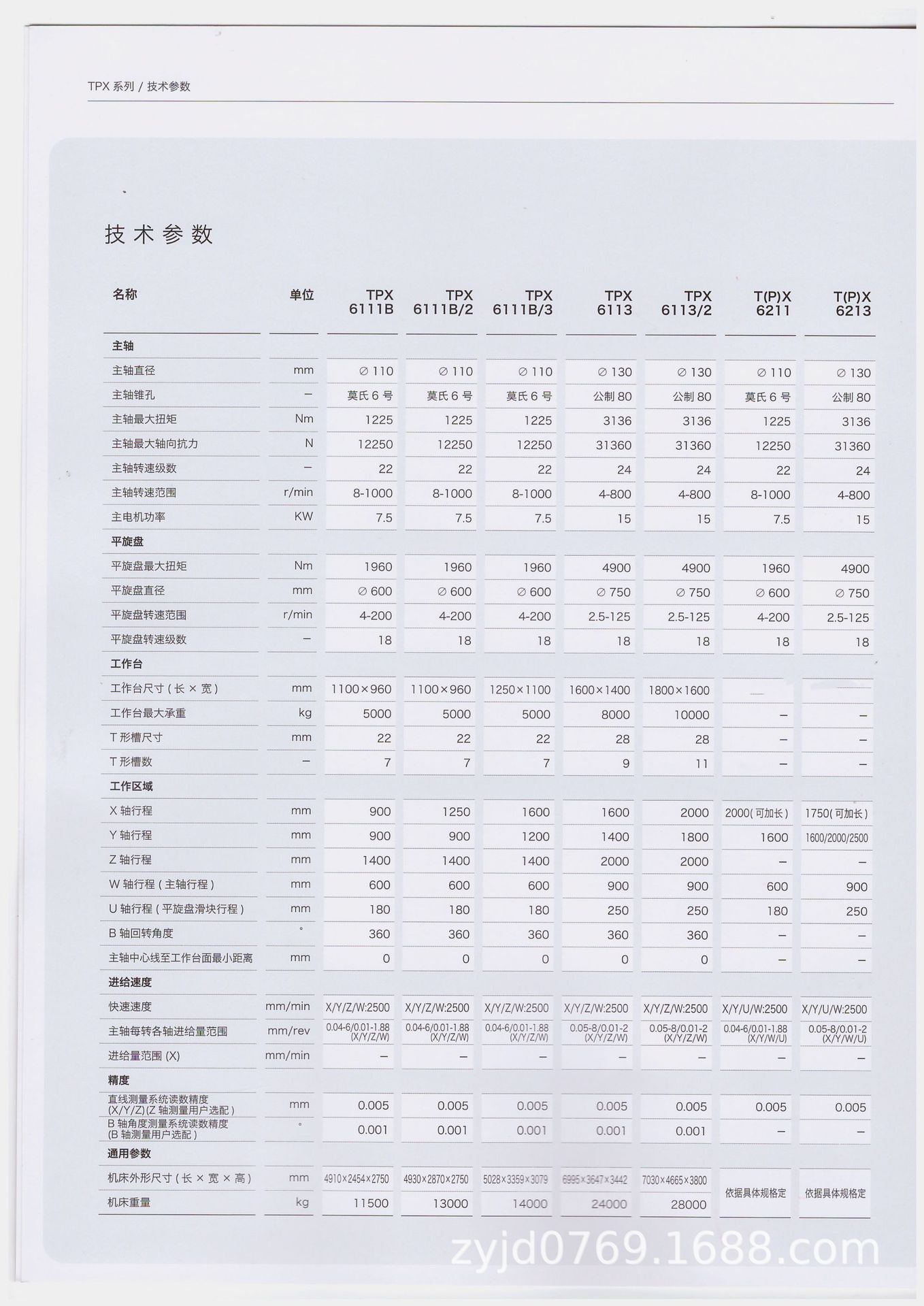 沈阳中捷卧式镗床 中捷tpx6113数显镗床 沈阳中捷卧式镗床