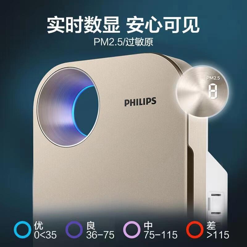 适用飞利浦智能空气净化器家用分解细菌异味甲醛雾霾pm2.