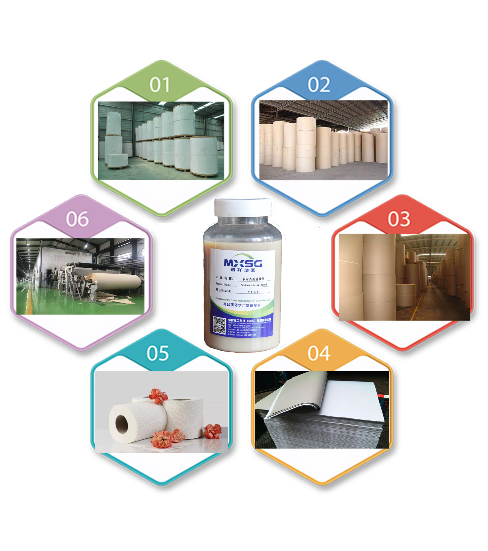 苯丙表面施胶剂,箱板纸表面施胶剂,用量小 疏水性能强