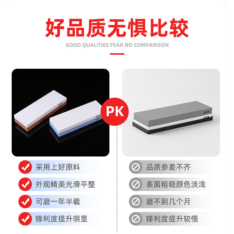 White Fused Alumina Sharpening Stone Combination Sharpening Stone Grinding Stone Household Kitchen Outdoor Sharpening