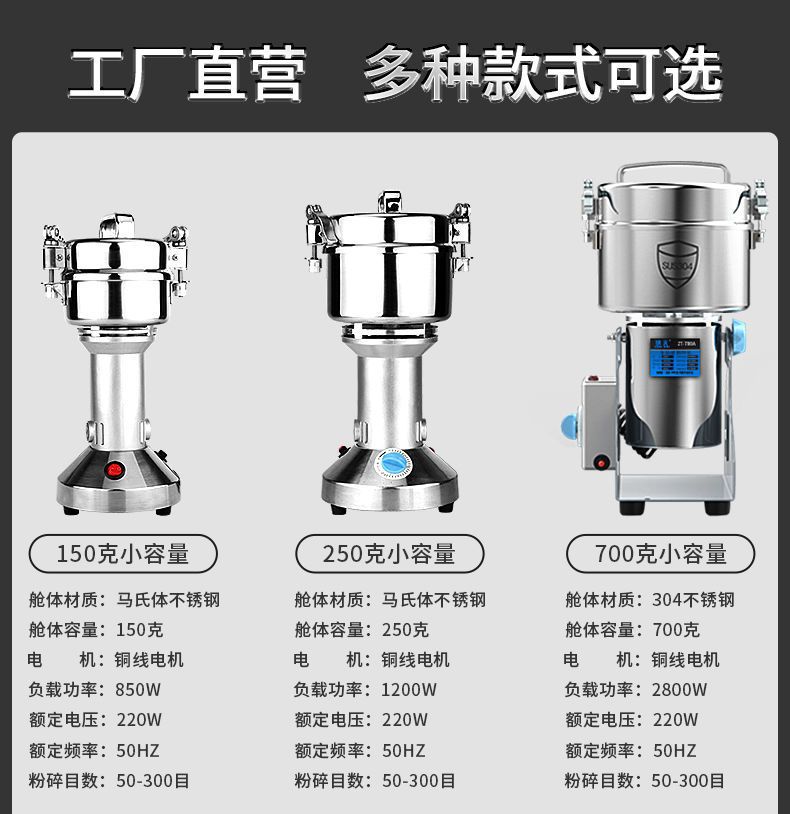 4500克多功能粉碎机商用五谷杂粮打粉机家用三七超大容量研磨药材
