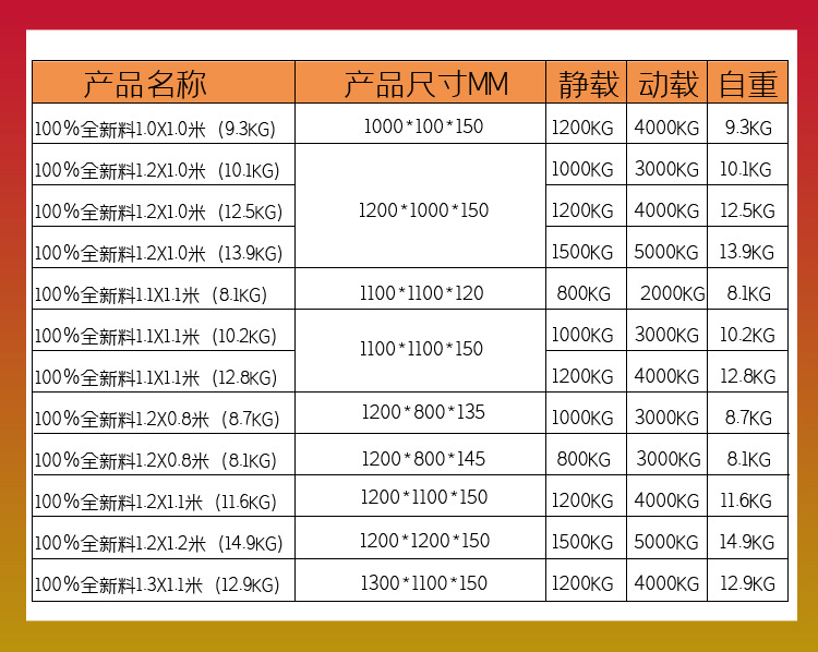 参数表格.jpg