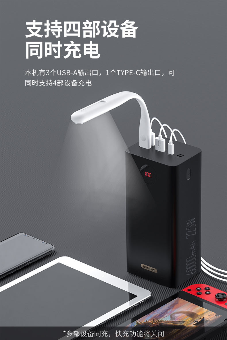 罗马仕pea57升级版充电宝60000毫安大容量22.5w快充移动电源手机