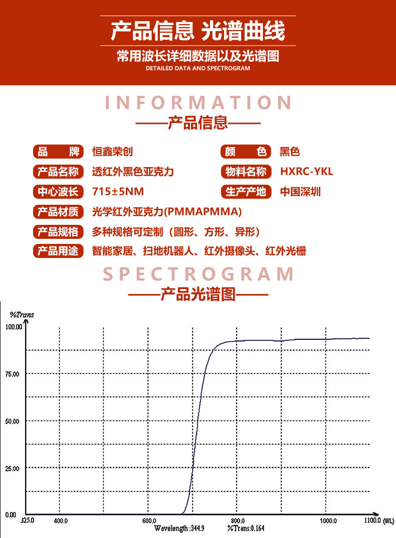 715红外亚克力滤光片_04