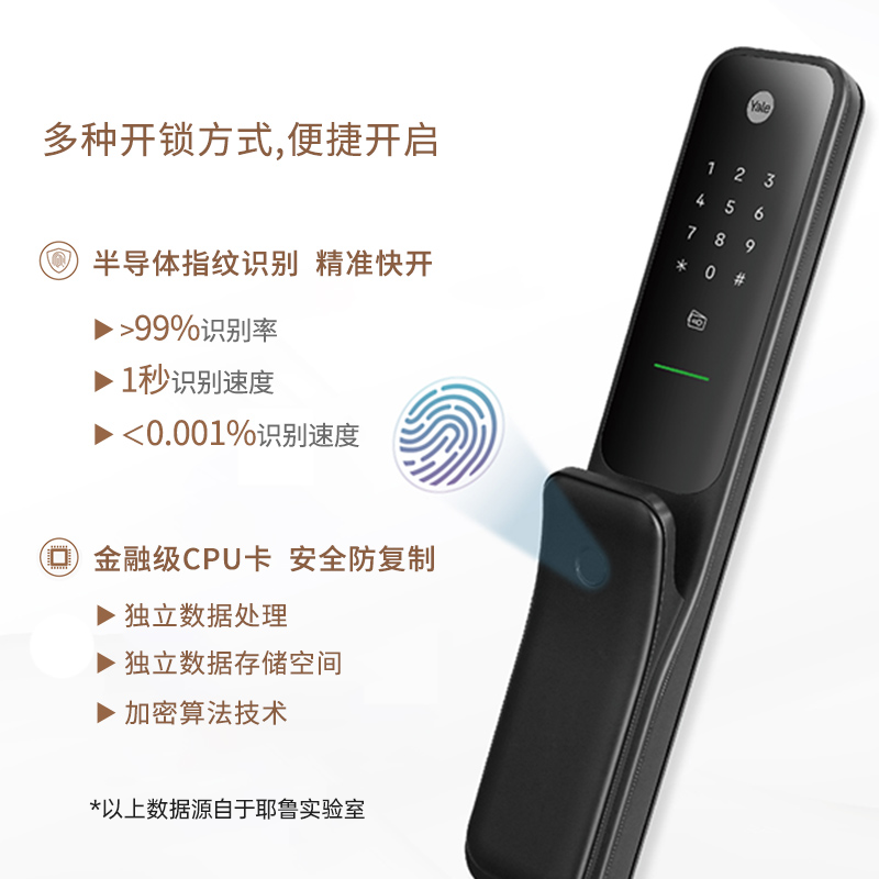 耶鲁智能指纹锁家用防盗门电子锁入户推拉门锁密码锁yale智能门锁