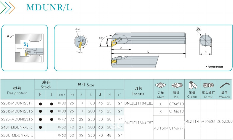 四川天虎数控车刀川工93盲孔车刀s32tmdunr15