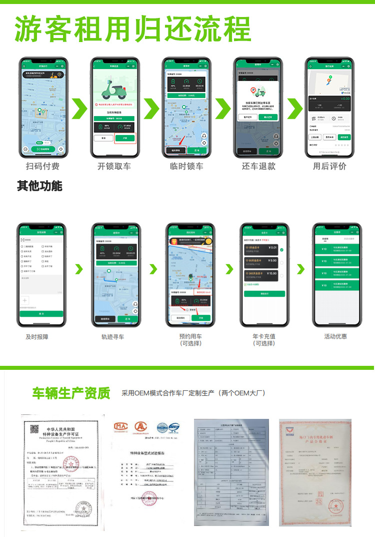 公园电动观光车共享景区代步车电瓶车多座巡逻车摆渡车