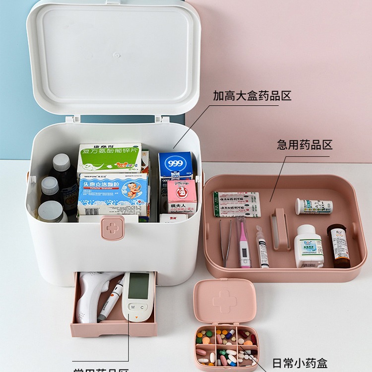 药箱家庭装药物收纳盒家用医药整理箱大容量急救箱多层药品收纳箱
