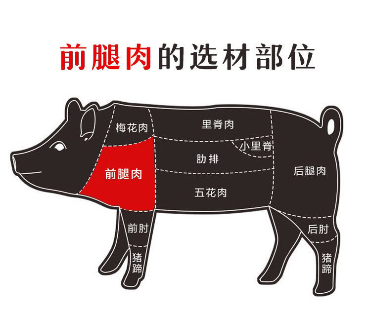 生鲜猪前腿肉鲜肉现白猪肉土猪肉前腿猪肉带皮五花肉块猪后腿肉