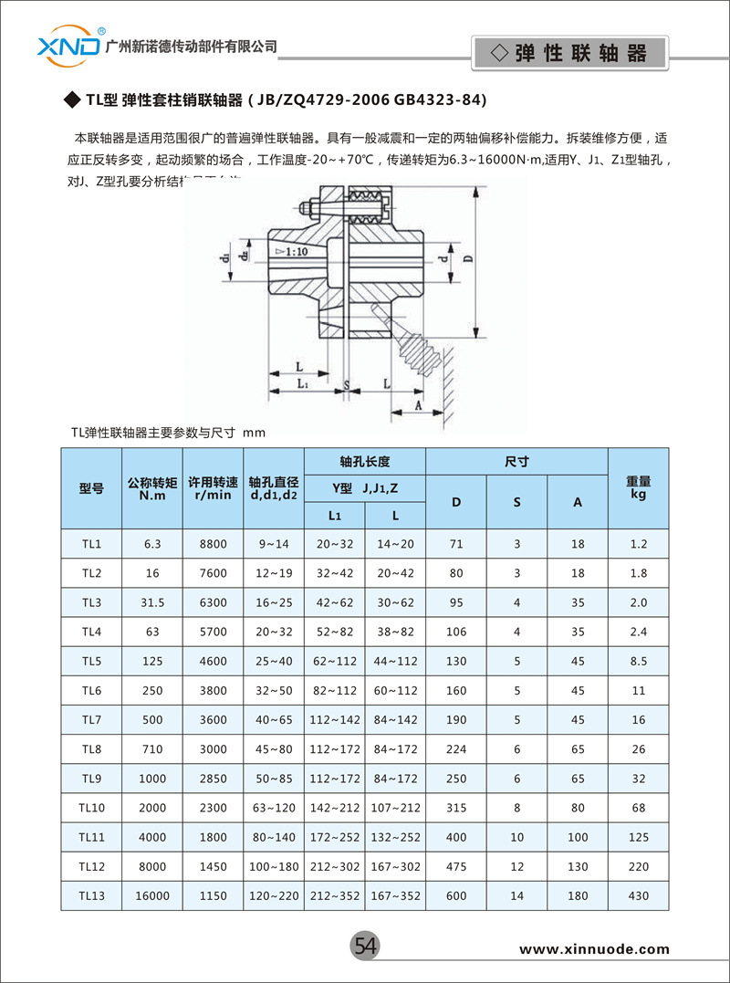 lt5tl5型弹性套柱销联轴器靠背轮电机联轴器弹性柱销联轴器对轮