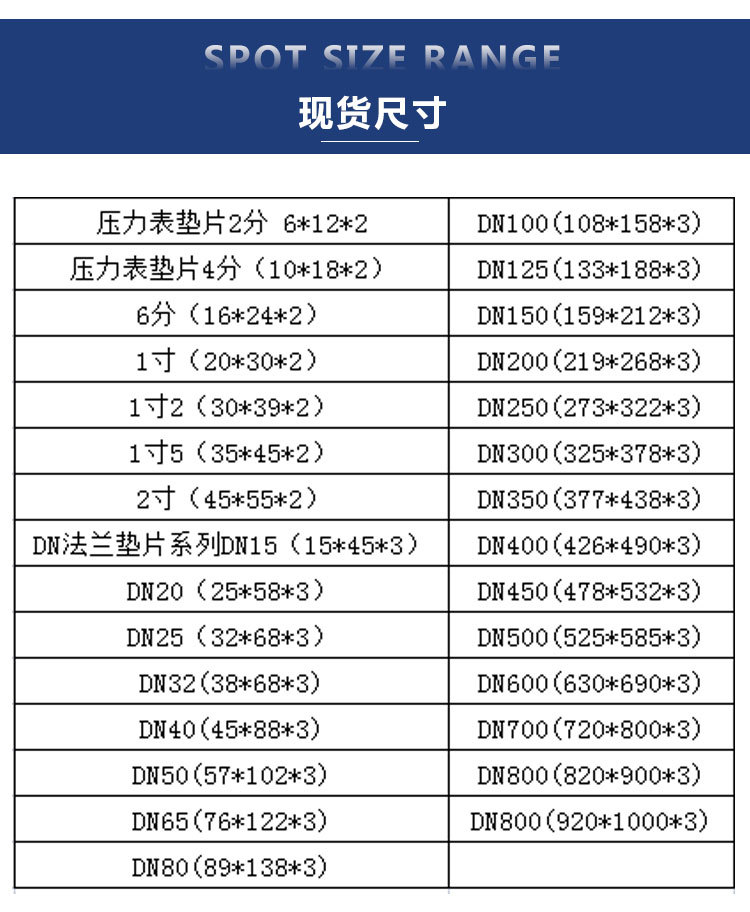 ptfe聚四氟乙烯垫片耐高温耐腐蚀四氟垫片铁氟龙塑料王特氟龙法兰