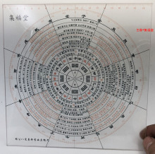 八宅派风水直断 布局立极尺 6寸透明罗盘尺阳宅三要+指南针