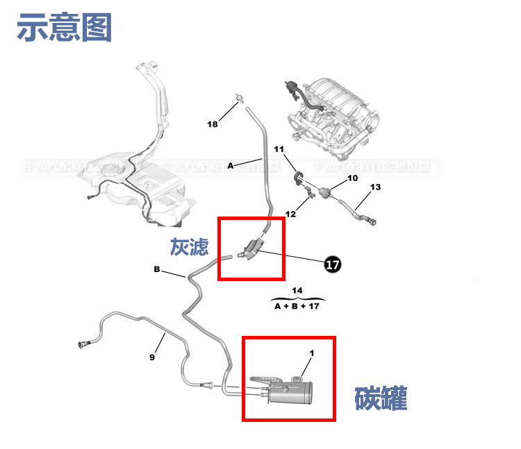 适用适配标致307标志308 408 3008雪铁龙世嘉c4l活性碳罐灰滤ec5