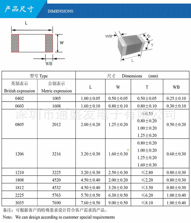 0603 贴片电容 npo 5% 50v 82pf 91pf 100pf 101j 陶瓷电容mlcc