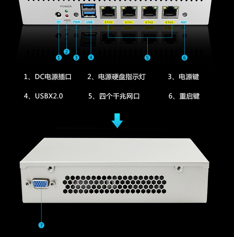 倍控j1900四核千兆软路由n2830双核无风扇维盟爱快工控机服务器ac