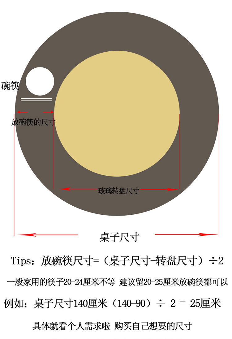钢化玻璃转盘电池炉地锅火锅开孔餐桌圆桌空心旋转钢圈圆台面