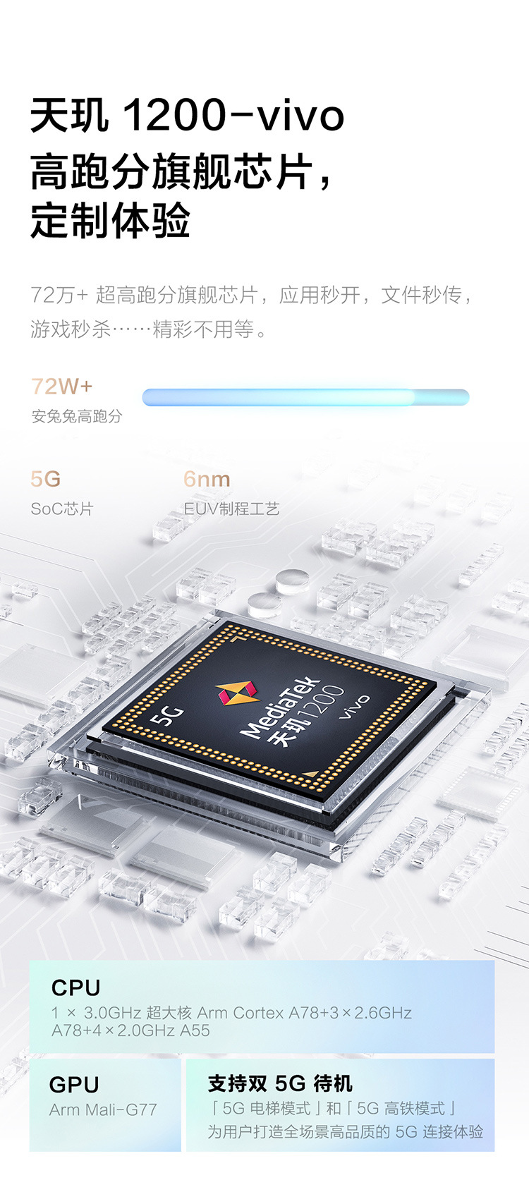 vivo x70 5g蔡司光学镜头大底微云台主摄高跑分芯片全网通5g手机