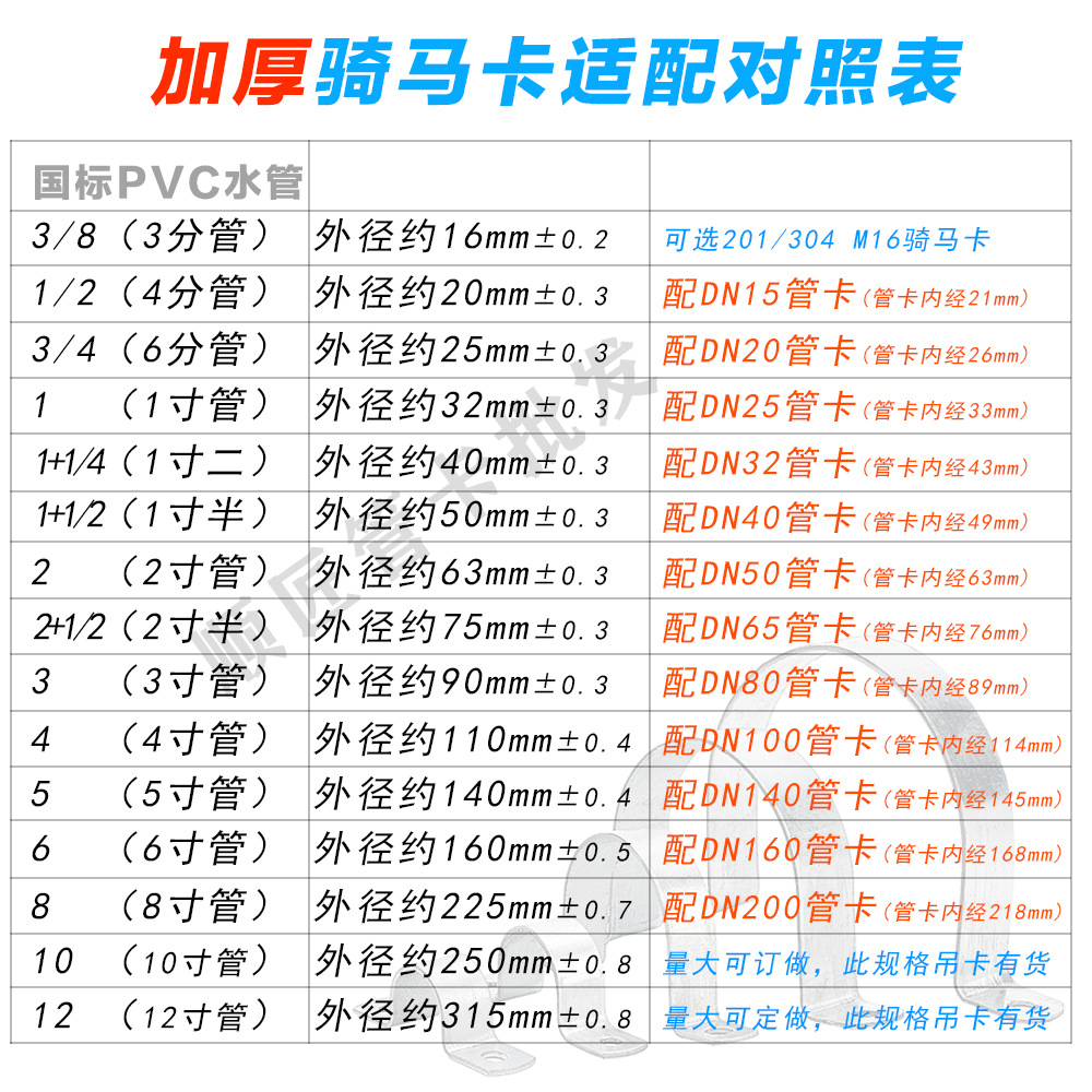 32加厚骑马卡50镀锌马鞍卡75u型卡110水管抱箍25欧姆卡20钢管座卡