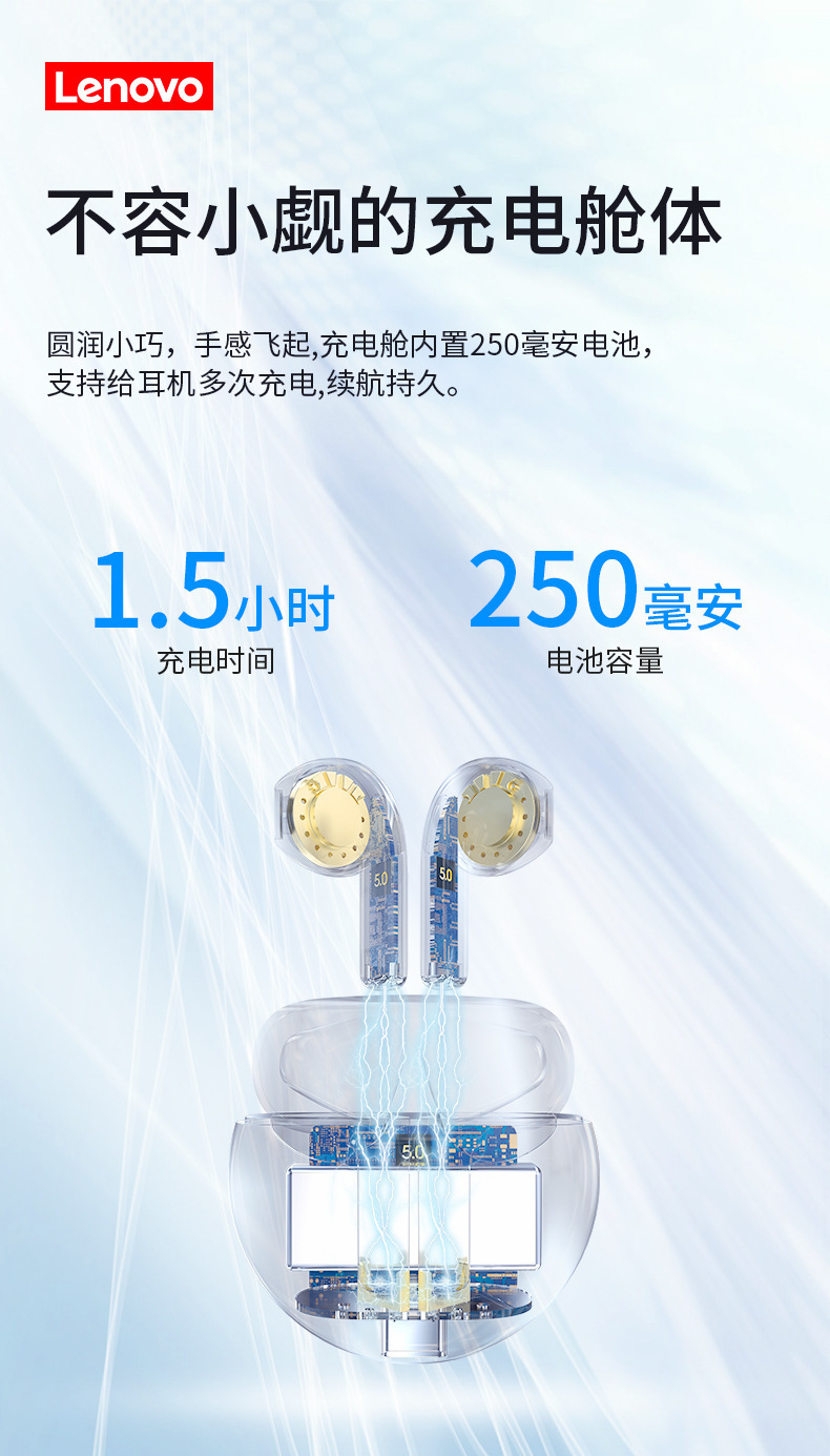 联想ht38 tws无线蓝牙耳机入耳式运动耳机 跨境货源