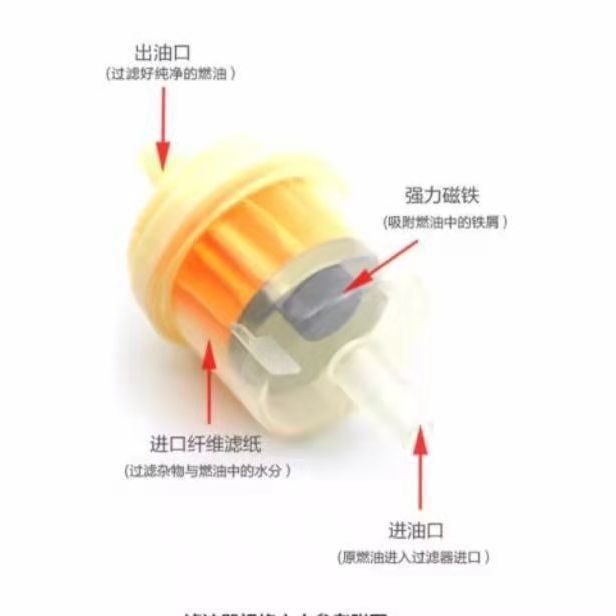 摩托车油杯汽油过滤器汽油滤芯带磁铁滤芯滤清器汽滤化油器油杯跨