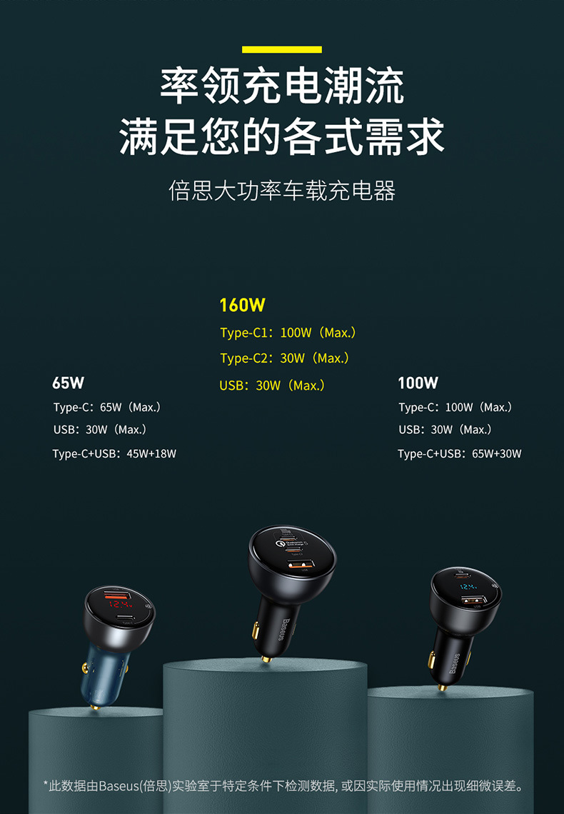 倍思尊享车载充电器超级快充闪充pd160w点烟器适用苹果笔记本车充