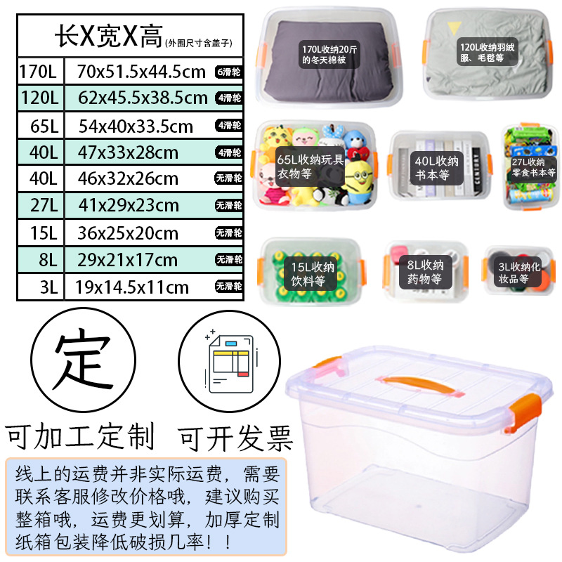 Plastic Sorting Box for Collection Transparent Extra Large Clothes Storage Box Wholesale Quilt Toys Clothes Storage Box