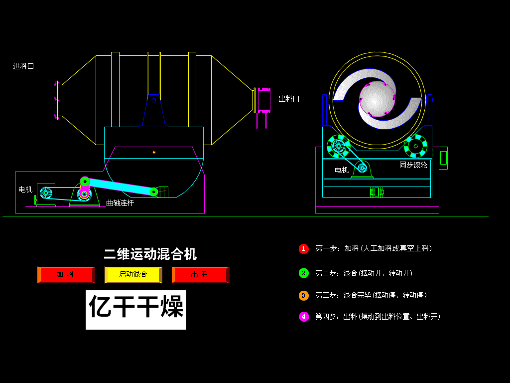销售保健品粉体专用二维摆动混合机槽型混合机转筒混合设备