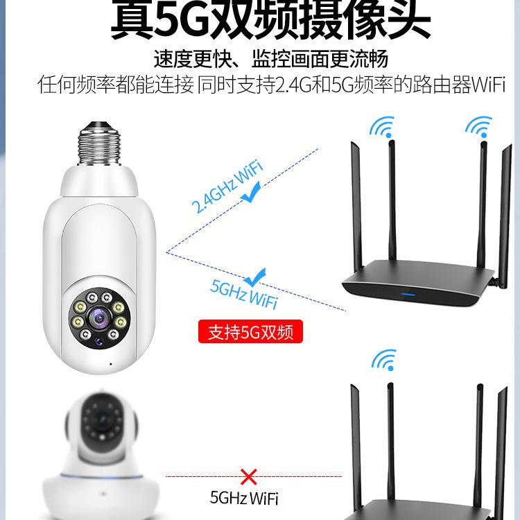 涂鸦390eyes灯头式监控摄像头 智能无线wifi网络摄像机 手机远程