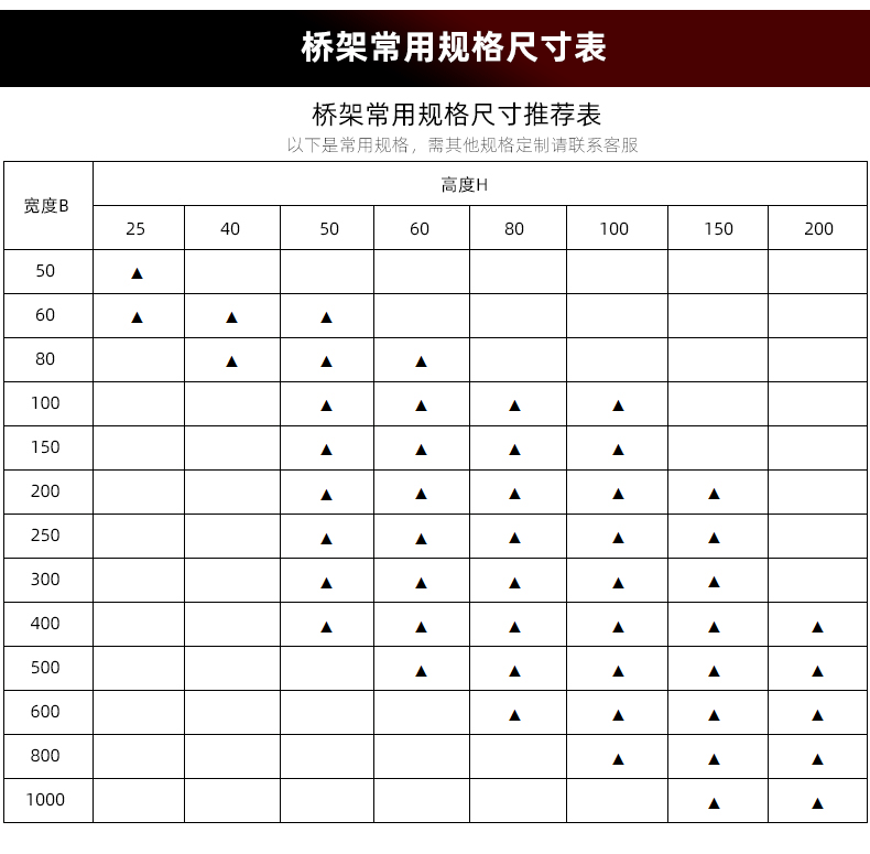 厂家订制东莞镀锌桥架 防火镀锌 不锈钢电缆桥架 金属梯式桥架