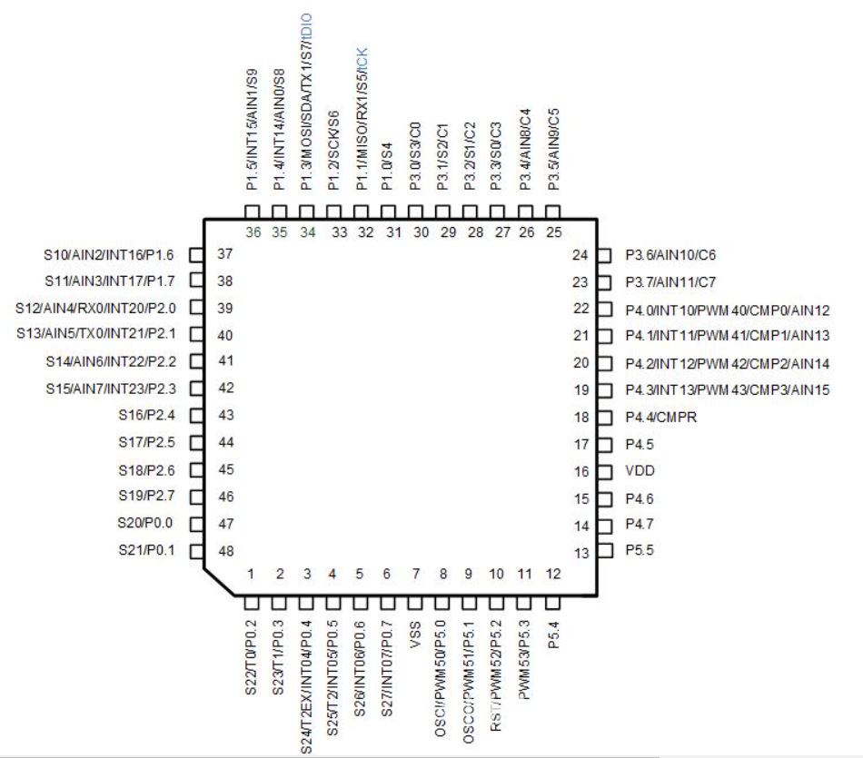 5成交0件深圳市质嘉达科技有限公司5年全新正品品牌stc15w408as-35i