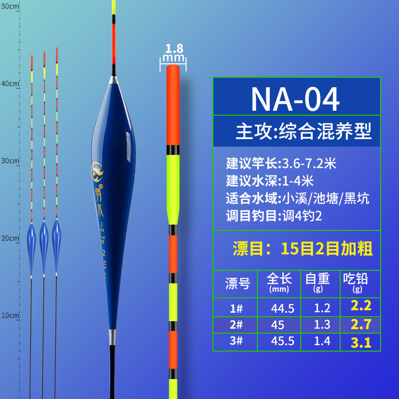 鱼漂高灵敏套装鲫鱼鲤鱼大物浮漂加粗醒目长身罗非鱼漂 图片_高清大图