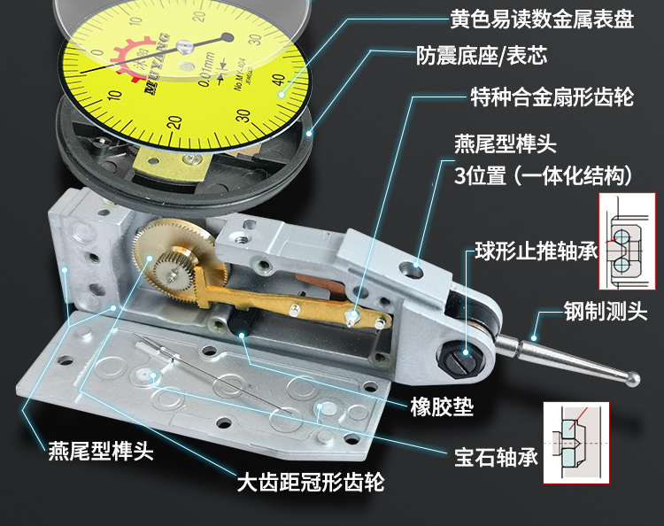 百分表内部结构图图片