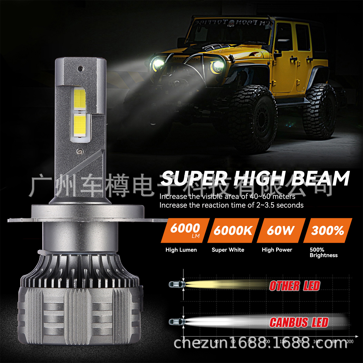 H9 plus Auto LED Lights Headlight Car Wagon Lamp H7 H4 H1 Highlight Headlight Bulb