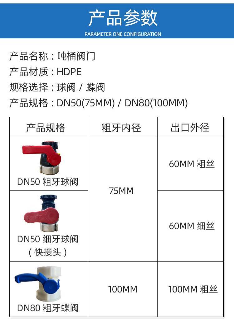 dn80蝶阀 dn50球阀 焊接快接头阀门塑料吨桶排气阀接头配件