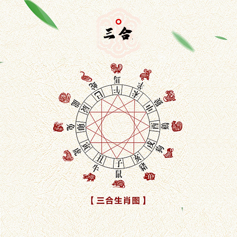 聚贤阁2021牛年本命年手链三合生肖贵人佛珠手串男女转运珠吉祥物