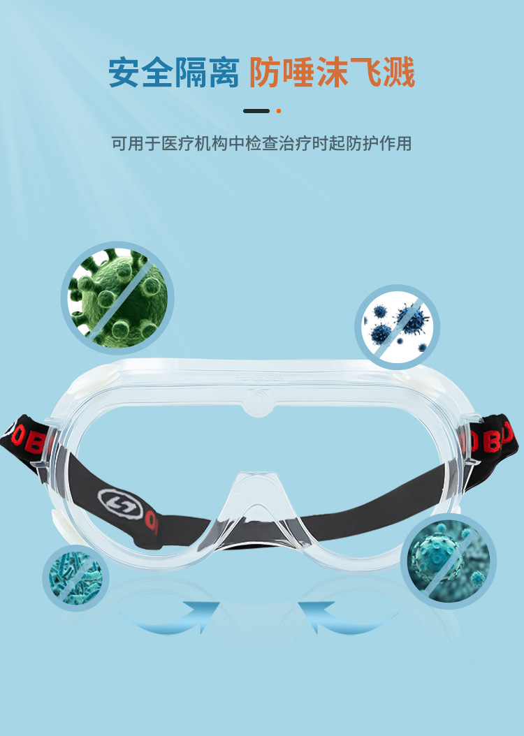 ef002四珠防雾眼镜男女防飞溅防冲击医用护目镜 透明隔离防护眼镜