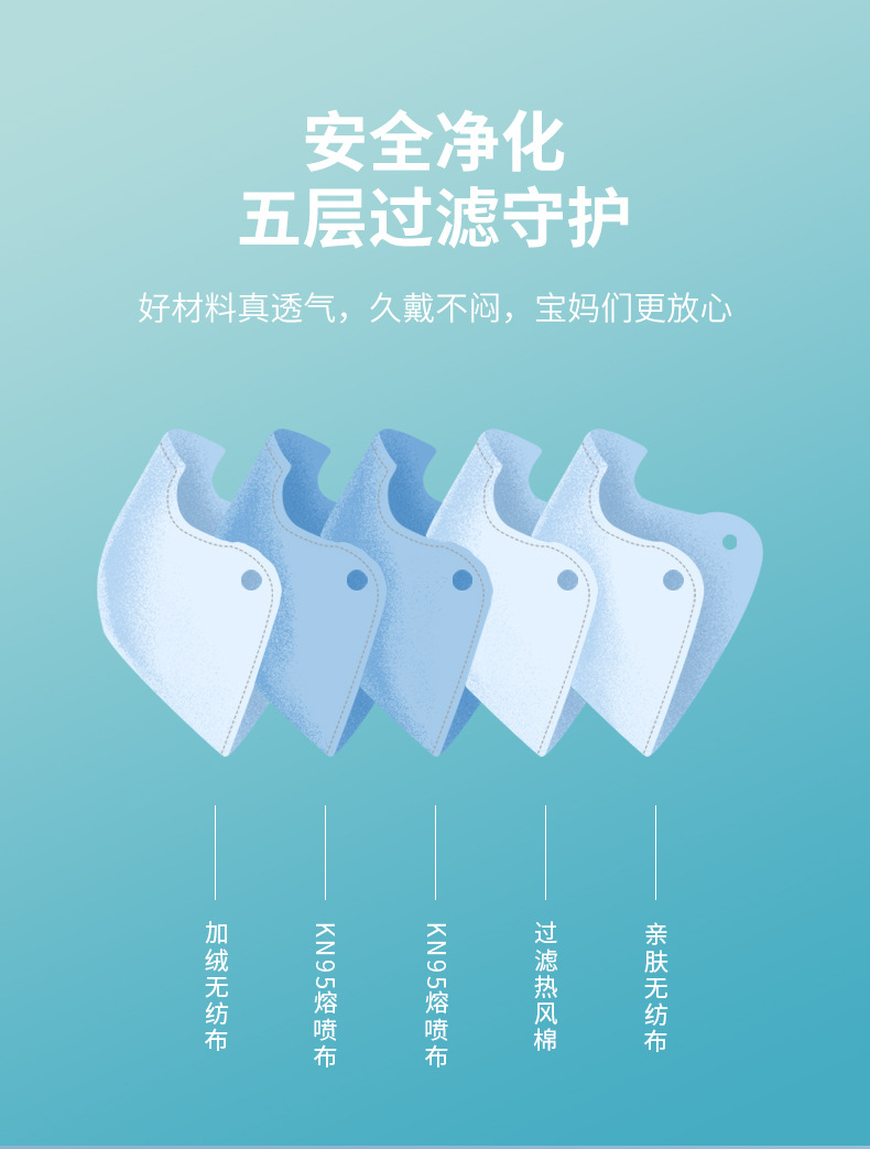 朝霞儿童kn95口罩防尘透气男女小孩口罩 3d冬天防尘防寒日常防护