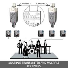 XVIVE U4无线监听耳返发射器系统